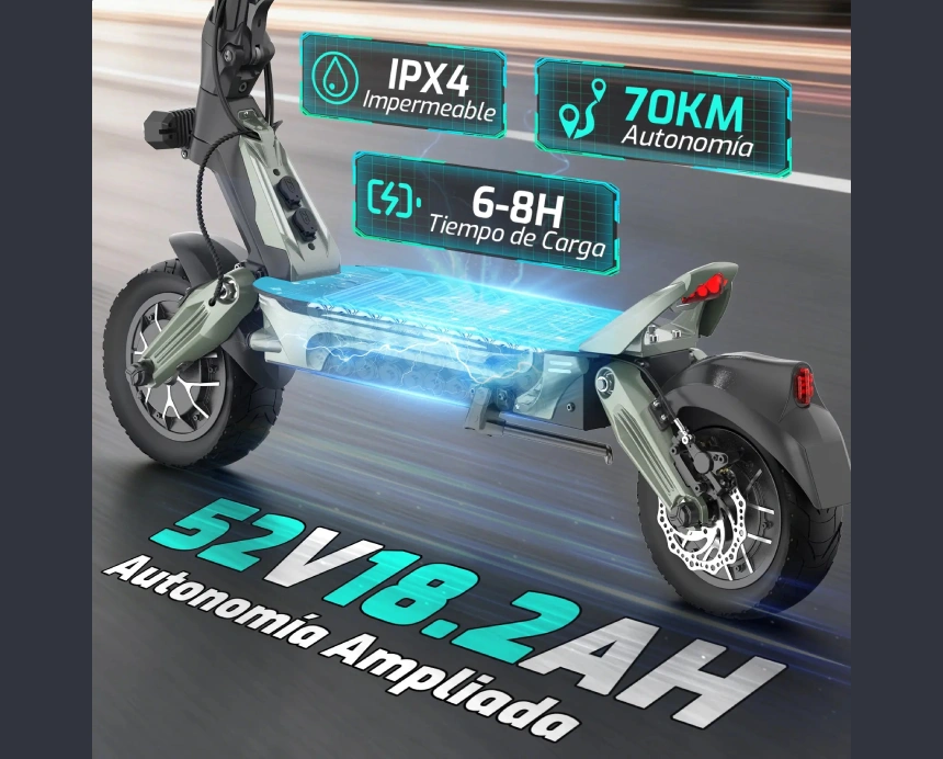 Scooter eléctrico Honey Whale GT1 Mini con batería de 52V 18.2Ah, autonomía ampliada de 70 km, carga rápida de 6 a 8 horas y certificación IPX4 impermeable