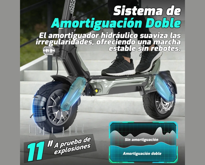 Scooter eléctrico Honey Whale GT1 Mini con suspensión hidráulica doble y llantas de 11 pulgadas a prueba de explosiones, ideal para una marcha estable sin rebotes.