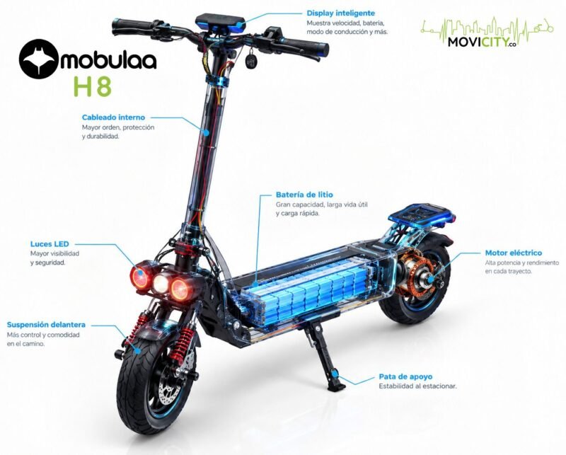 Ciclomotor Eléctrico Mobulaa H8 con diseño transparente que muestra batería de litio, motor, luces LED y sistema de suspensión avanzada para mayor seguridad y eficiencia.